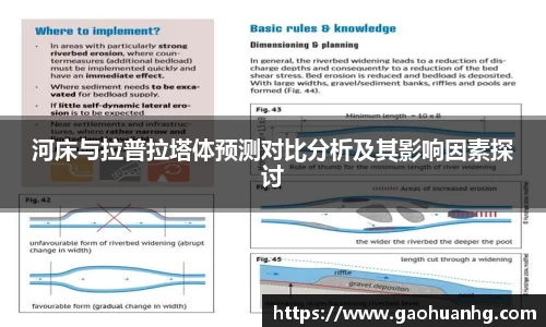 河床与拉普拉塔体预测对比分析及其影响因素探讨