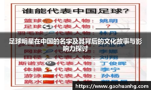 足球明星在中国的名字及其背后的文化故事与影响力探讨