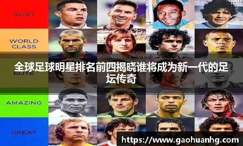 全球足球明星排名前四揭晓谁将成为新一代的足坛传奇
