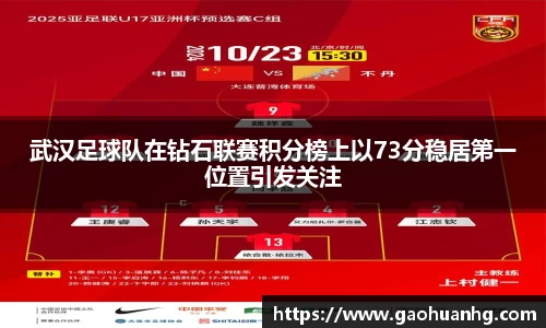 武汉足球队在钻石联赛积分榜上以73分稳居第一位置引发关注
