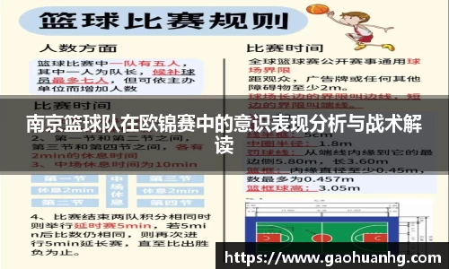 南京篮球队在欧锦赛中的意识表现分析与战术解读